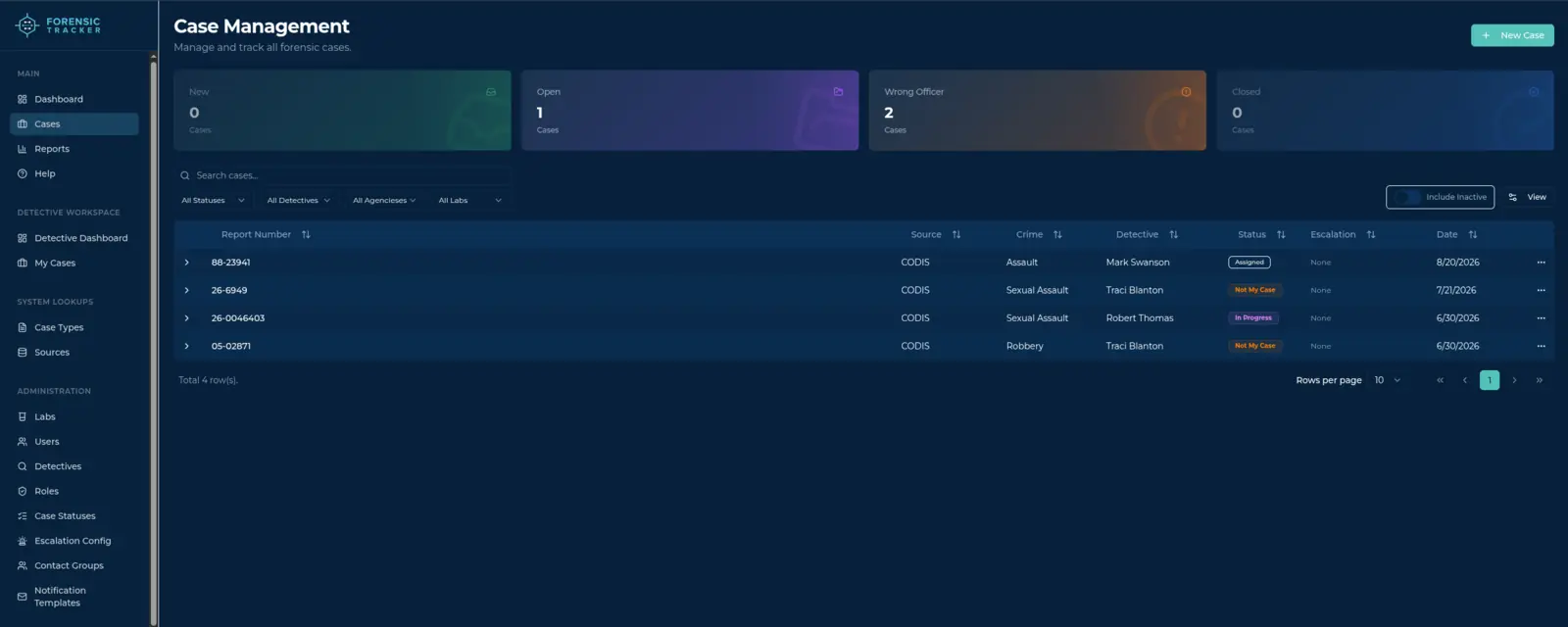 Password-less Status Updates: Getting Detectives to Respond